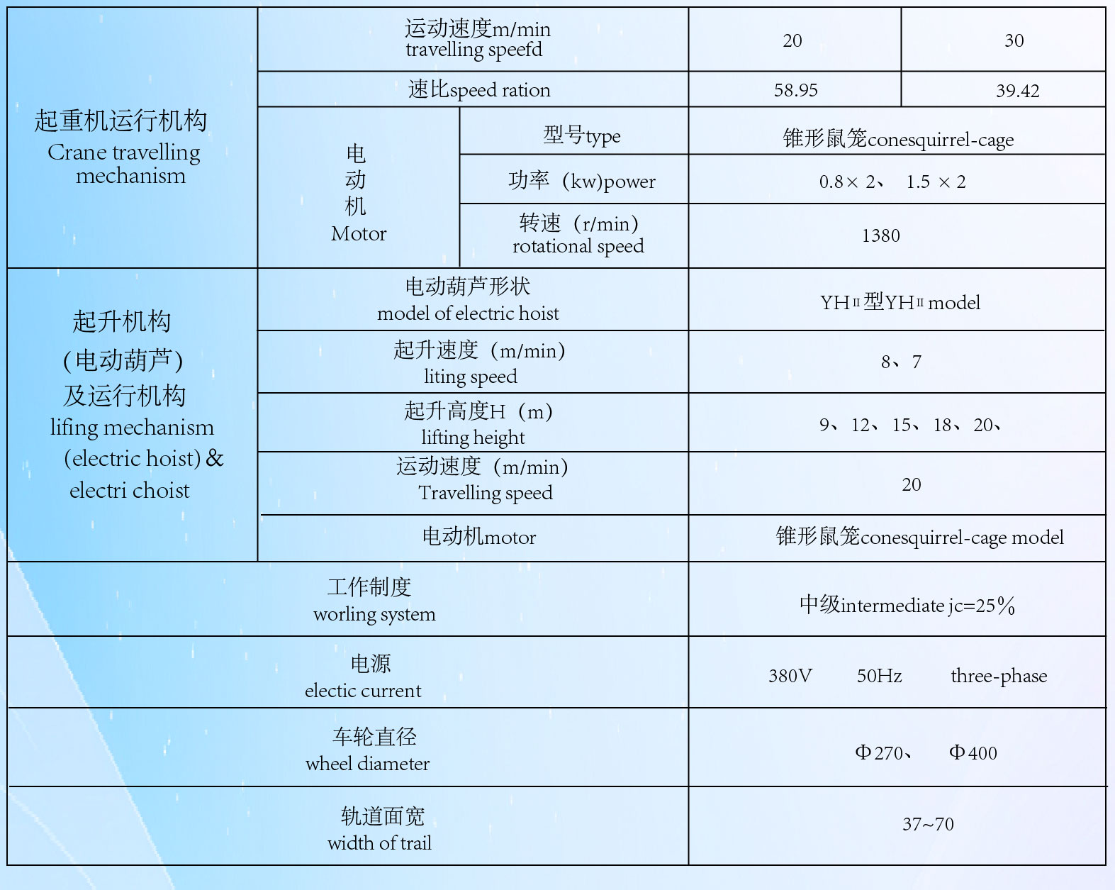 图片关键词 图片关键词